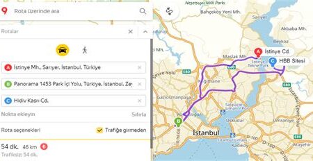 Google Maps Rota Planlama