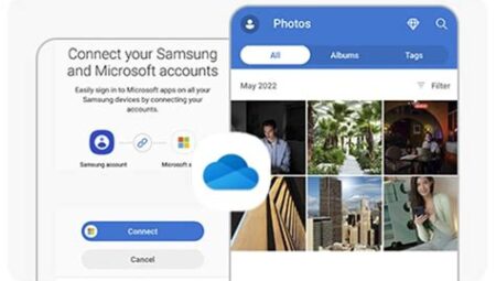 OneDrive’da Dosya Senkronizasyonu Nasıl Yapılır?